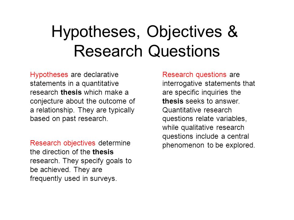 Good research questions dissertations